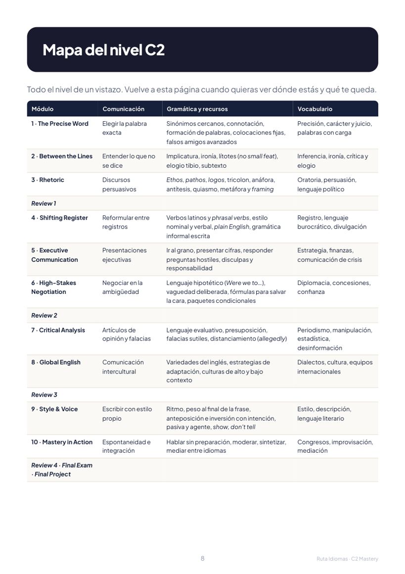 Página de muestra del libro C2 Mastery (2)